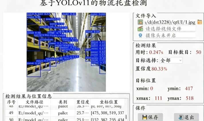 基于 YOLOv11 物流托盘检测系统 仓库仓储托盘检测数据集 基于 YOLOv11 物流托盘检测系统