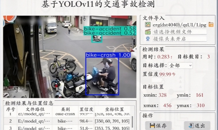 深度学习基于YOLOv11交通事故检测系统 深度学习基于YOLOv11交通事故检测系统 道路交通事故检测数据集，