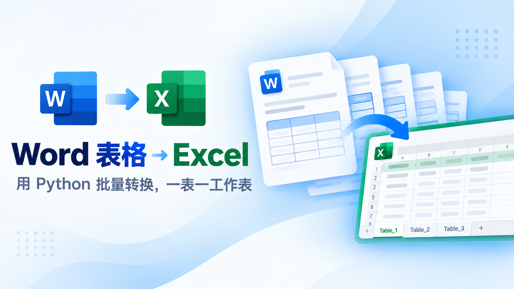优秀的个人博客,低调大师