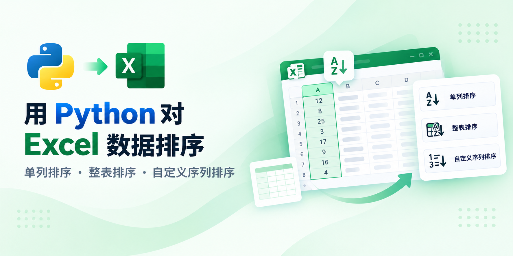 优秀的个人博客,低调大师