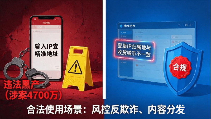 IP定位合规使用对比图
