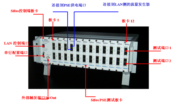 图1.1
