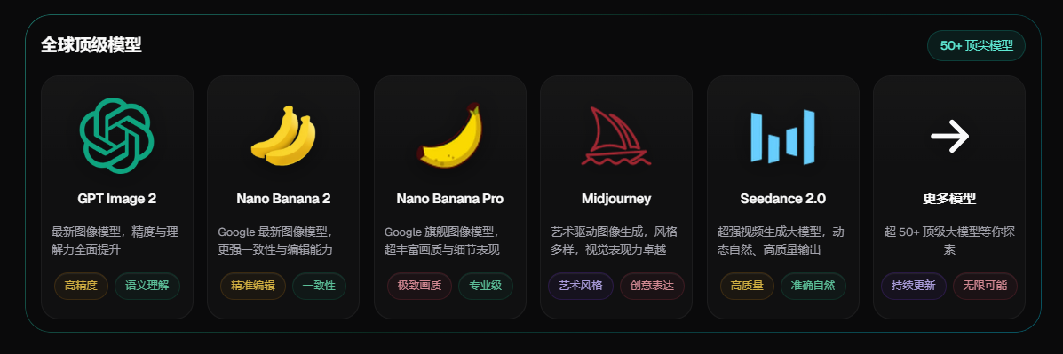示例图