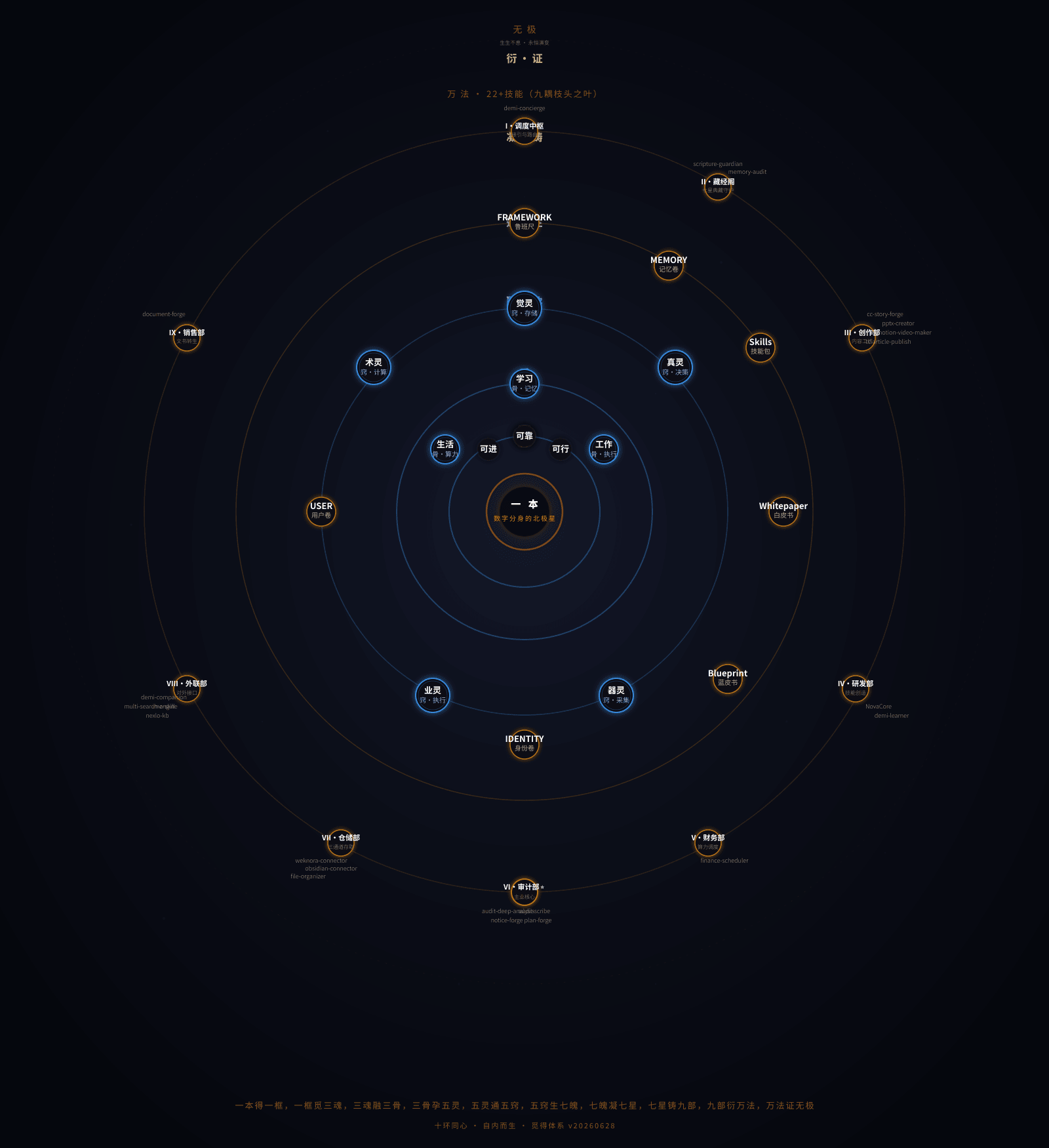 下载.png