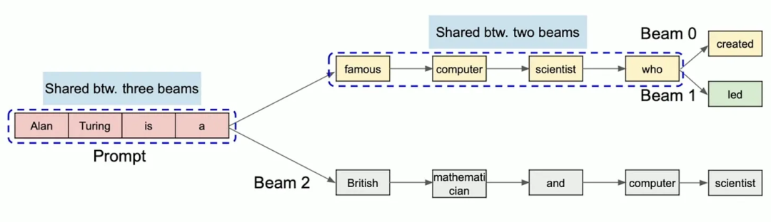 format,webp