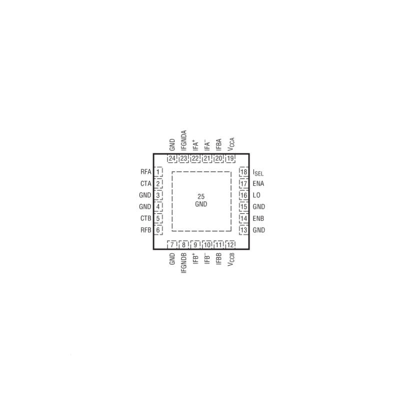 LTC5592IUH