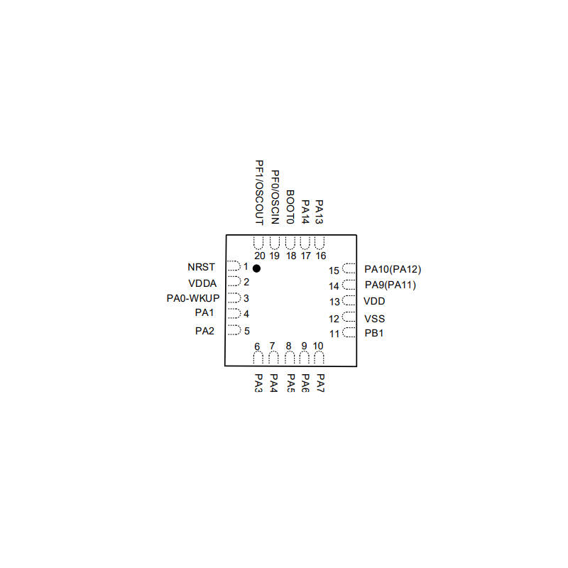 GD32E235F8V6TR