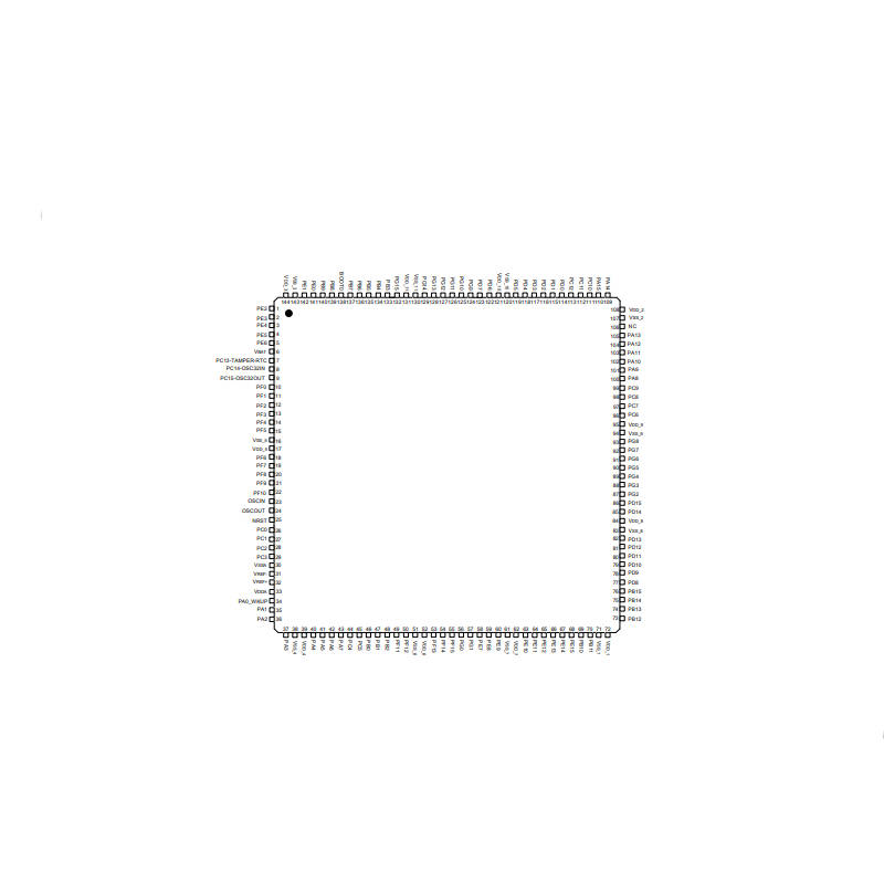 GD32F303ZGT6
