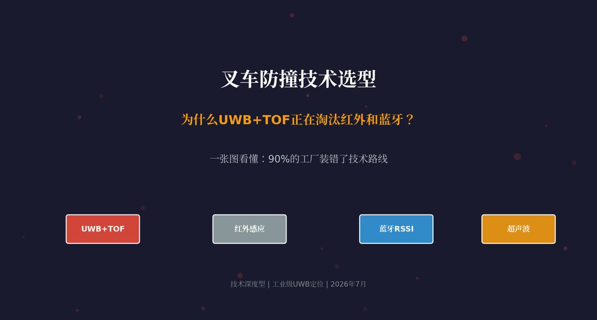 叉车防撞技术选型：为什么UWB+TOF正在淘汰红外和蓝牙？