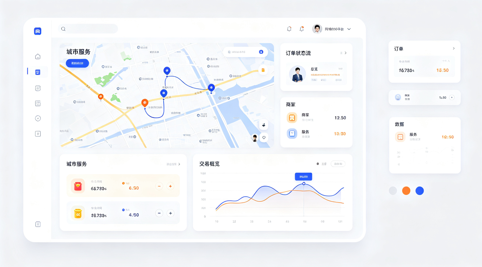 同城O2O系统源码开发核心模块有哪些？从交易闭环到平台运营全面解析