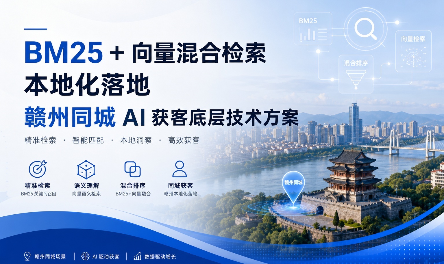 BM25 + 向量混合检索本地化落地：赣州同城 AI 获客底层技术方案