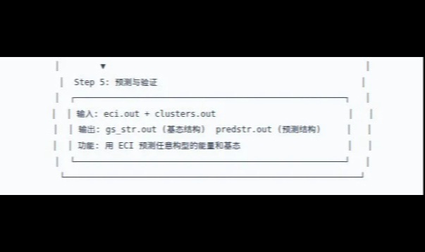 优秀的个人博客,低调大师
