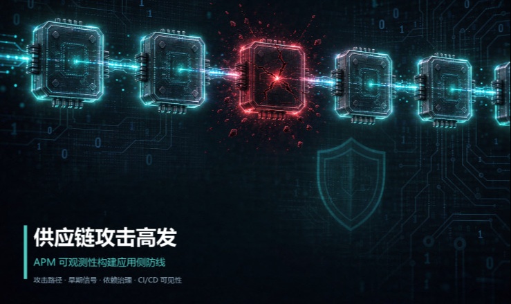 优秀的个人博客,低调大师