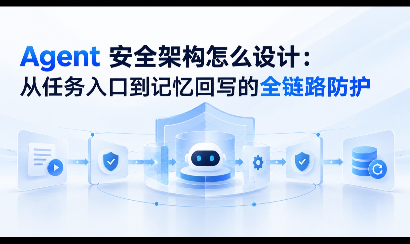 优秀的个人博客,低调大师