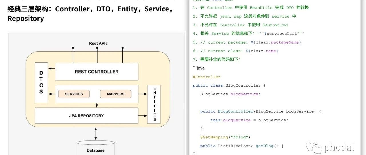 LLM 与架构新纪元：适应代码生成模式，突破软件开发瓶颈