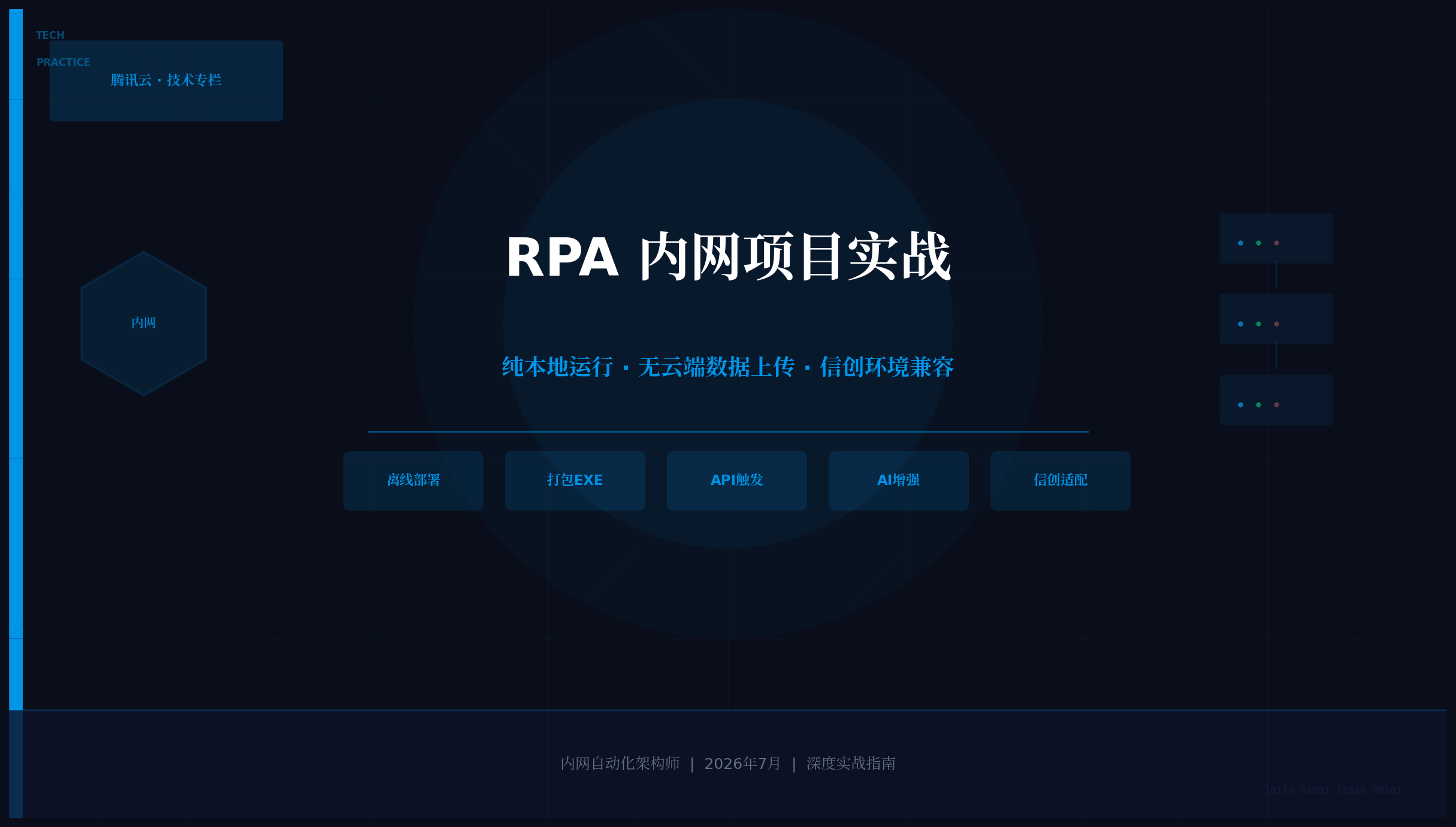RPA内网项目实战：纯本地运行、无云端数据上传与信创环境完整适配指南