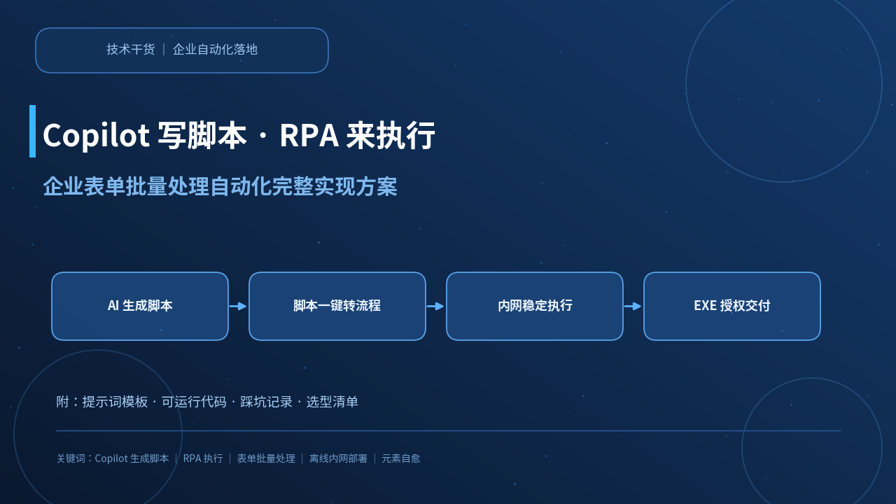 优秀的个人博客,低调大师