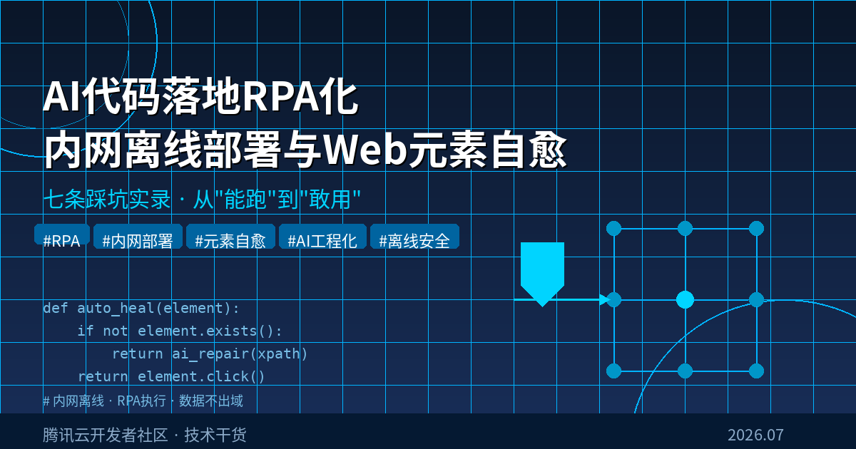AI代码落地RPA化：内网离线部署与Web元素自愈的七条踩坑实录