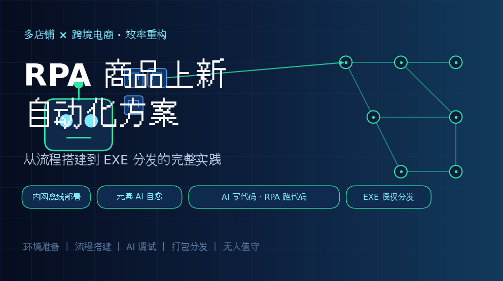 面向国内多店铺与跨境电商的 RPA 商品上新自动化方案：从流程搭建到 EXE 分发的完整实践