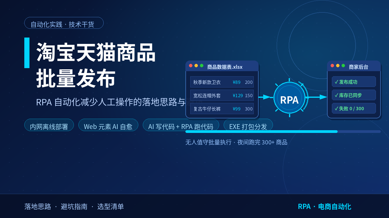 优秀的个人博客,低调大师
