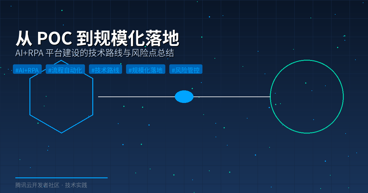 从 POC 到规模化落地：AI+RPA 平台建设的技术路线与风险点总结