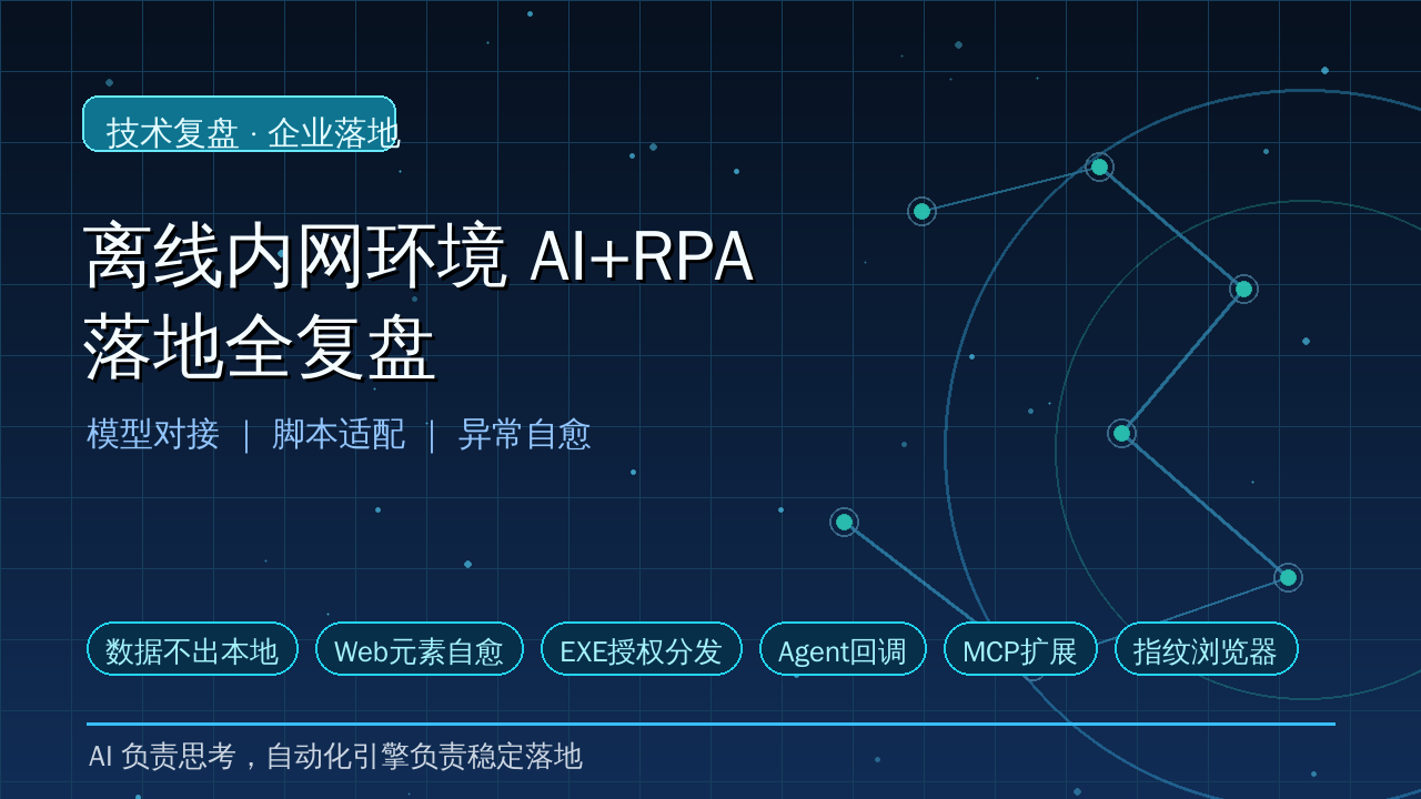 离线内网环境 AI+RPA 落地全复盘：模型对接、脚本适配、异常自愈