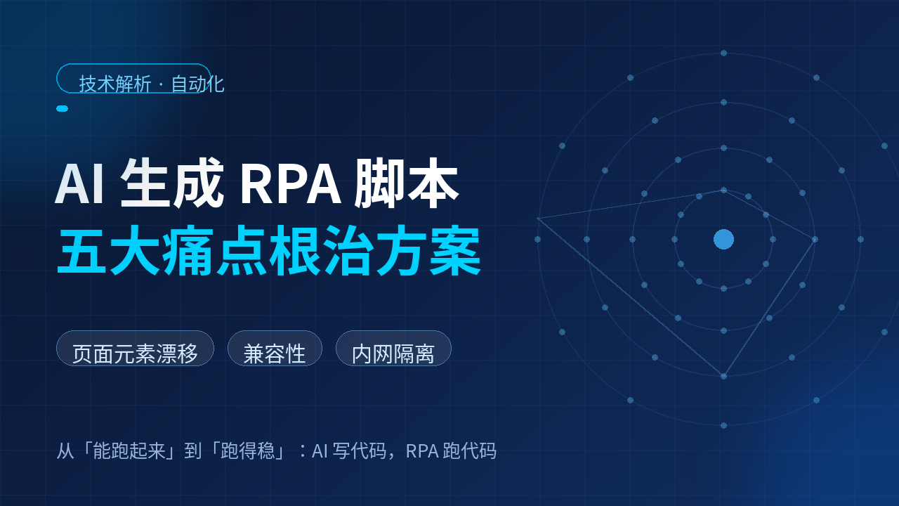 AI 生成 RPA 脚本五大痛点根治方案：页面元素漂移、兼容性、内网隔离怎么破