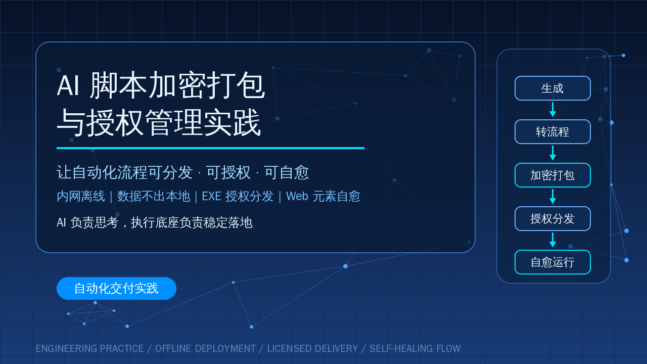 优秀的个人博客,低调大师