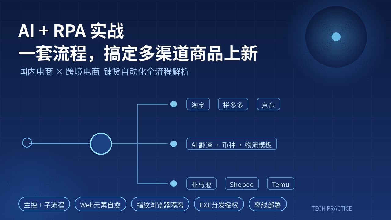 优秀的个人博客,低调大师
