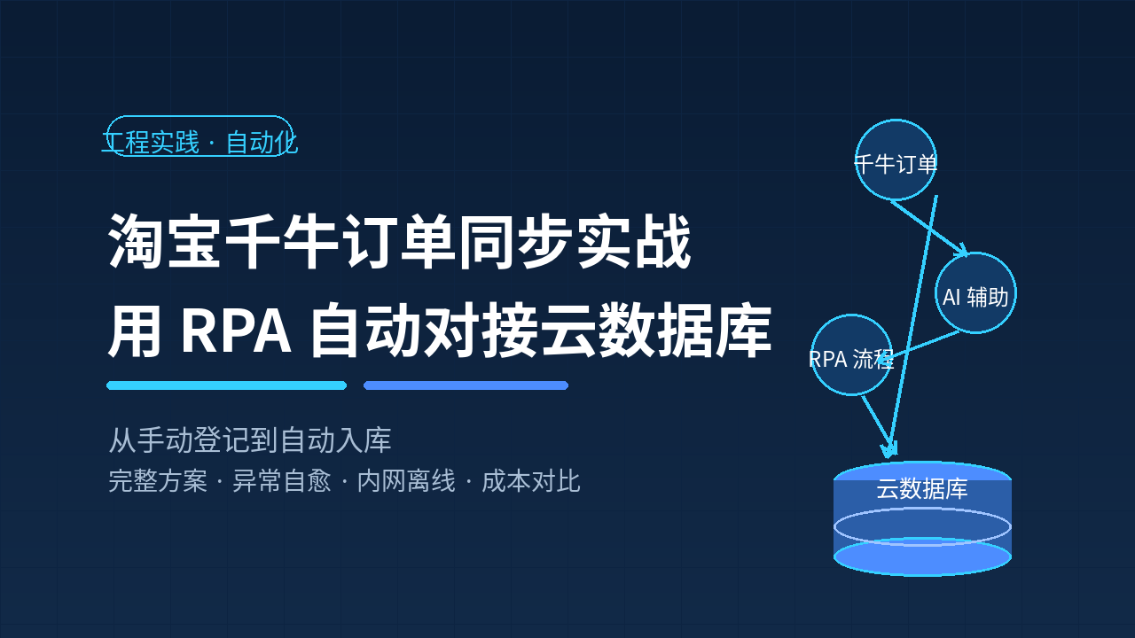 优秀的个人博客,低调大师