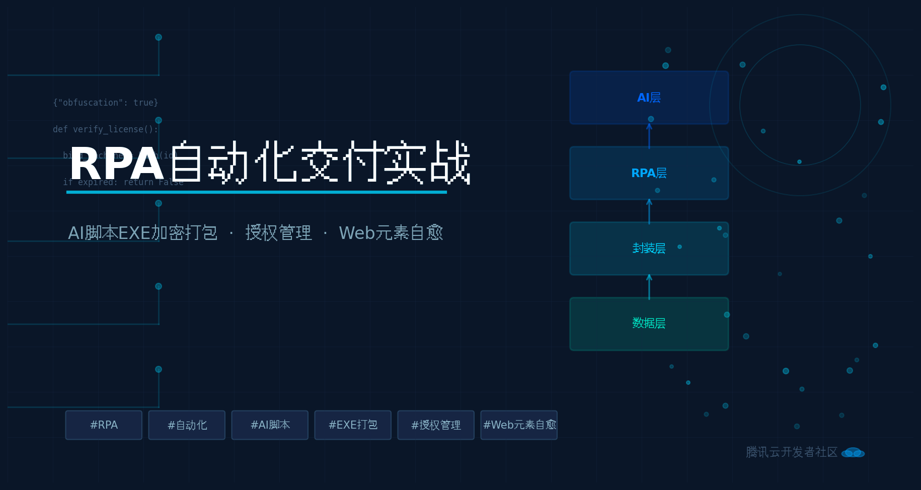 优秀的个人博客,低调大师