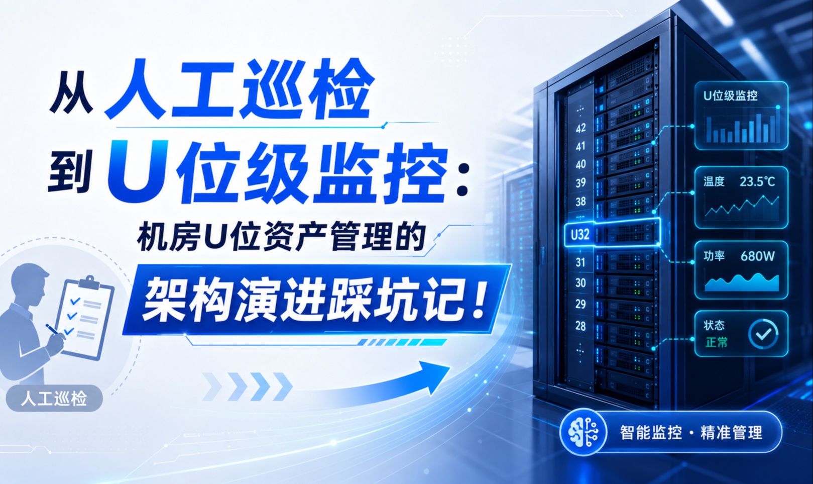 优秀的个人博客,低调大师