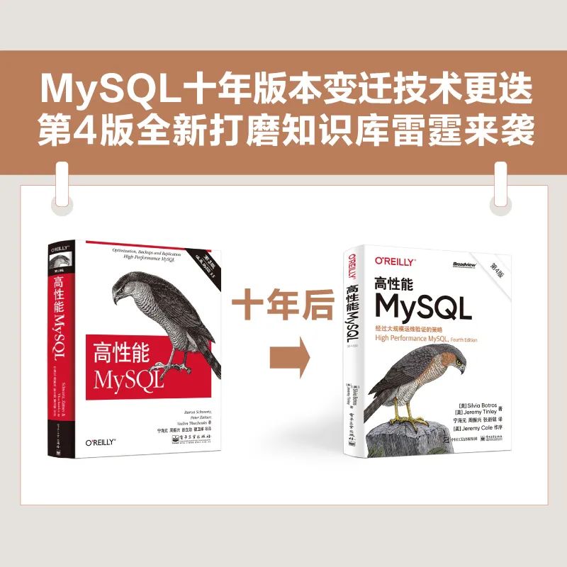 Mysql 4 MySQL持续霸榜,《高性能MySQL》第4版追新巨献!-腾讯云开发者社区-腾讯云