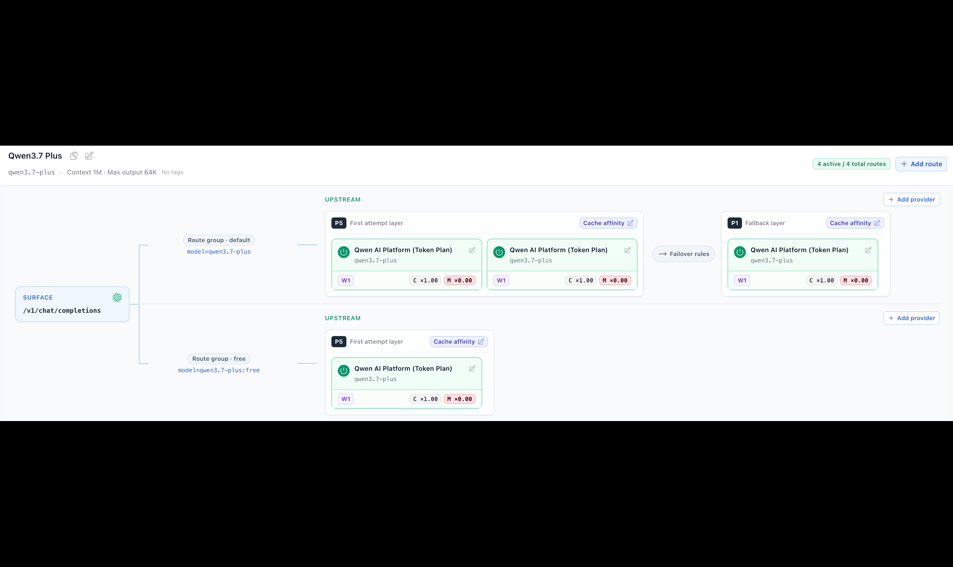 OctaFuse Gateway 2.2.0：让每一层路由都有自己的策略
