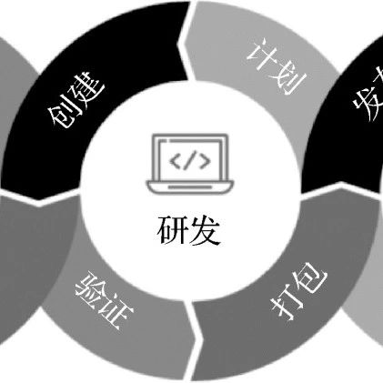 GPT-4开启“软件工程3.0”全新时代