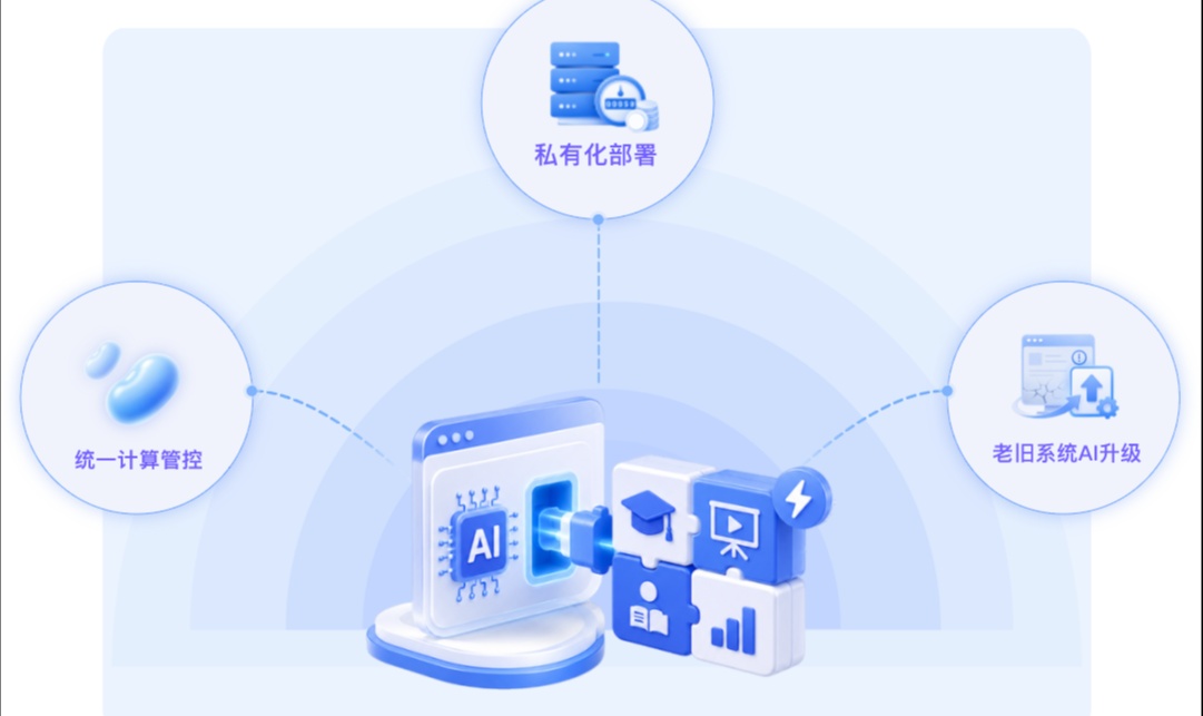 优秀的个人博客,低调大师