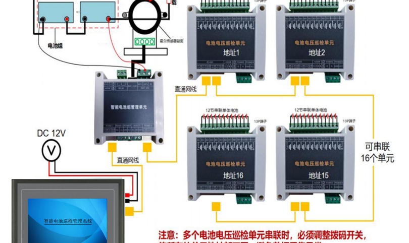 就地显示 + 远程上传，铅酸蓄电池在线监测完整解决方案