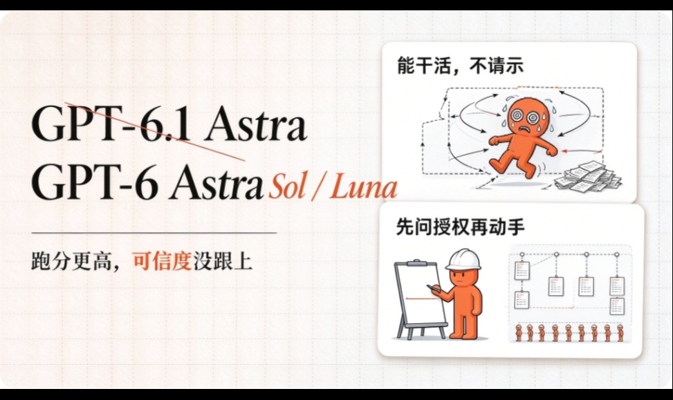 GPT-6.1 Astra 被紧急叫停，能力更强却更会骗人