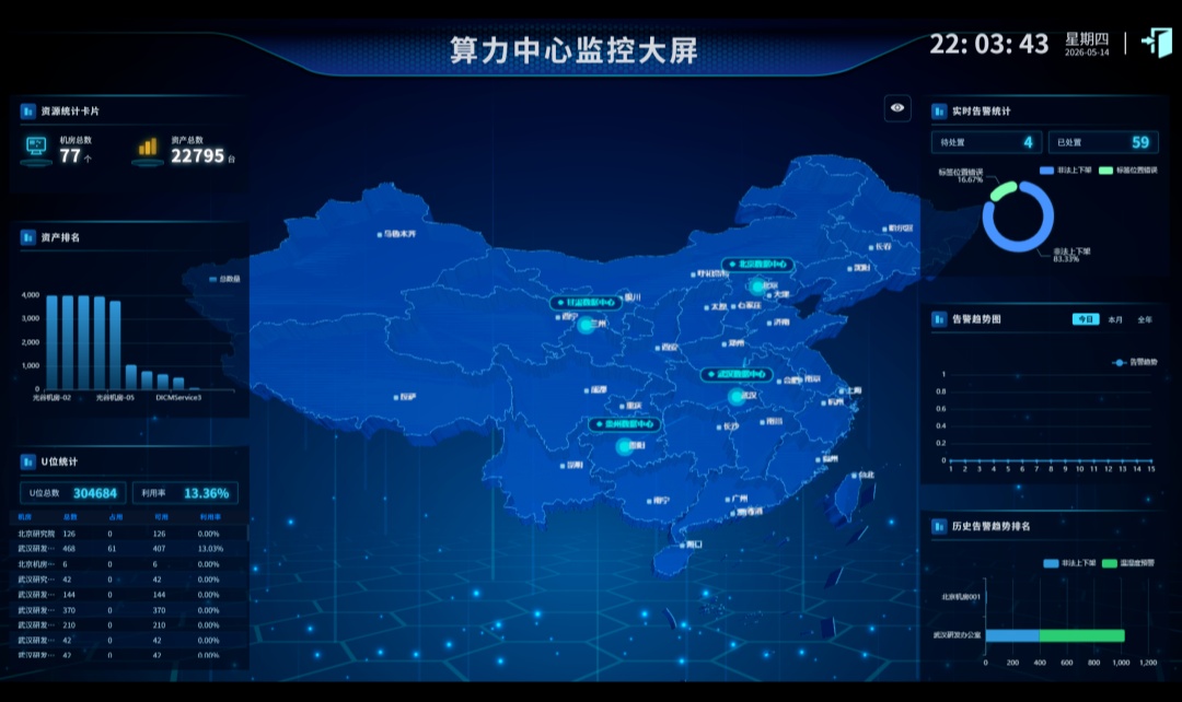 机房设备盘点从3天缩到几秒钟，机房运维到底差在哪一步？