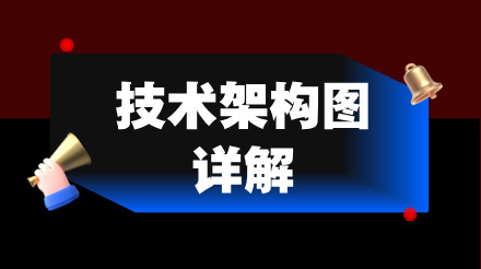 优秀的个人博客,低调大师