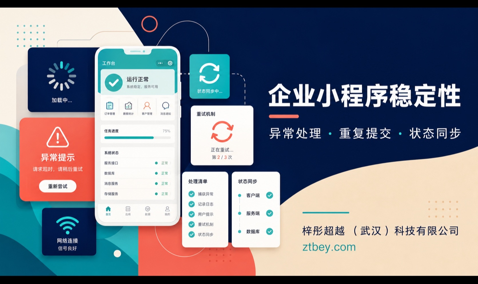 武汉企业小程序偶发卡顿和重复提交，问题该从哪里查