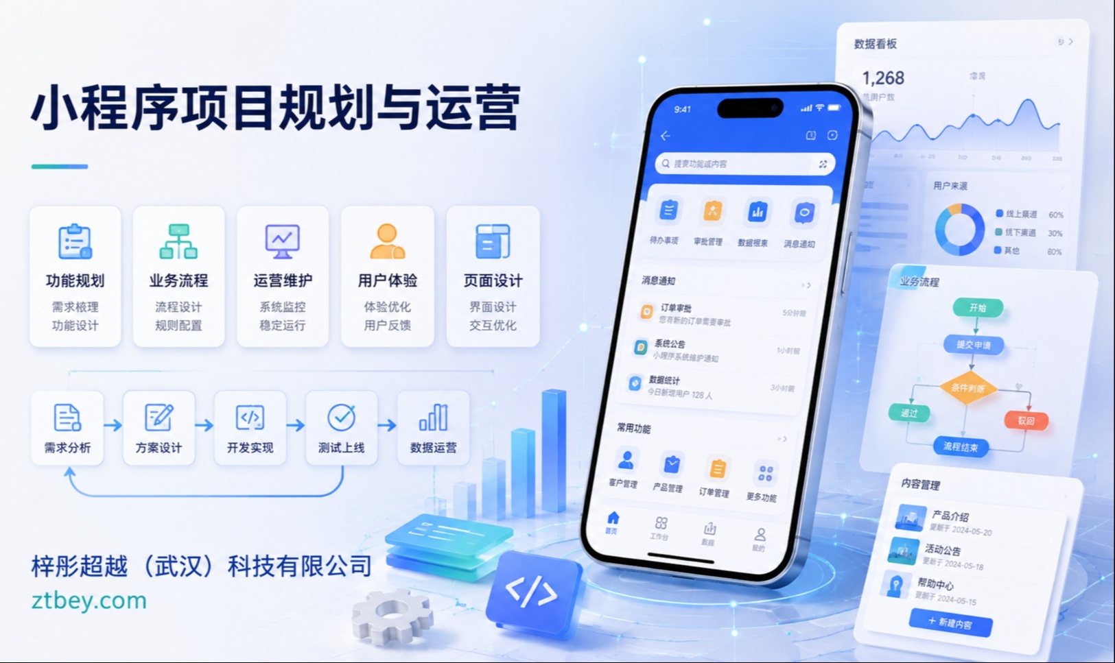 企业小程序业务流程频繁返工：先把状态模型设计清楚
