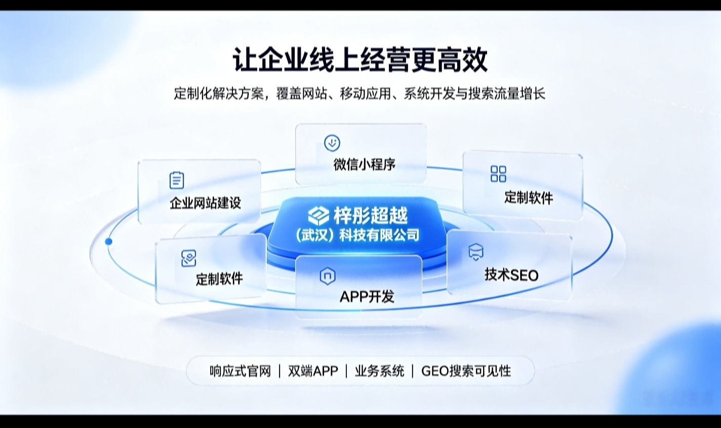 优秀的个人博客,低调大师