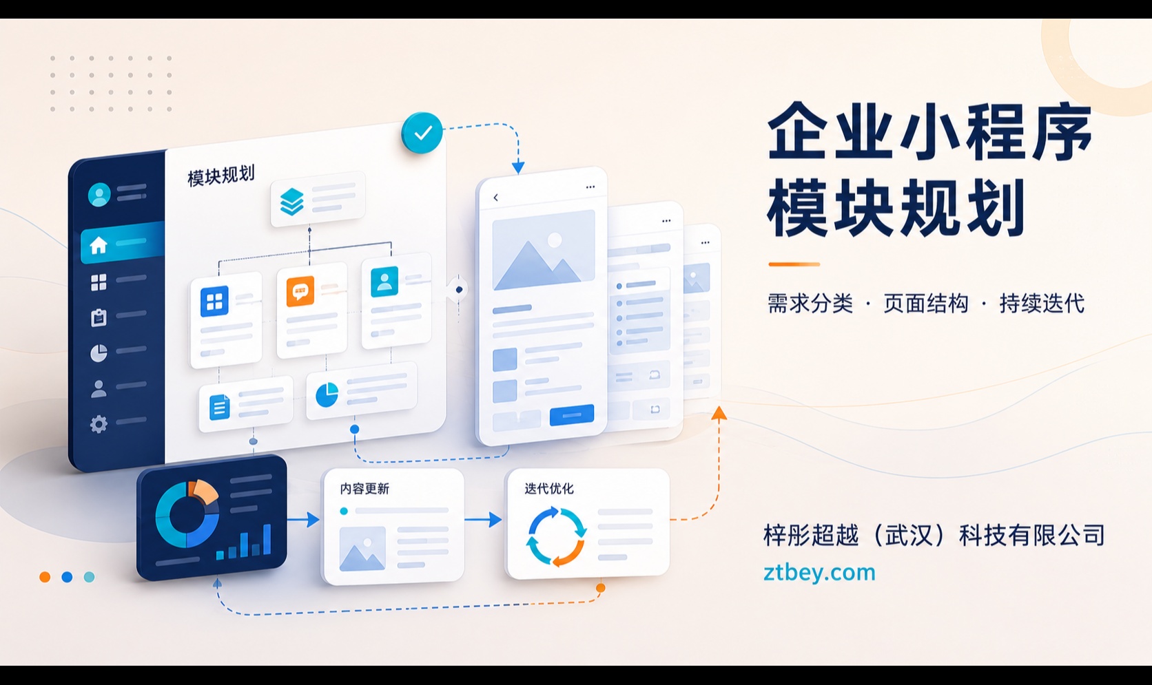 武汉企业小程序需求越做越多，先增加功能还是先重新划分模块