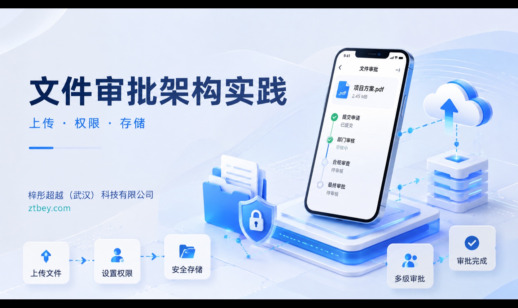 优秀的个人博客,低调大师