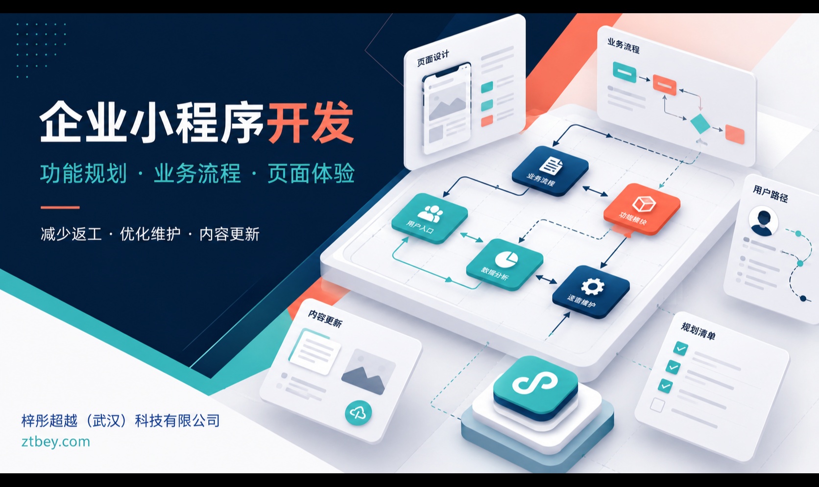 一次小程序旧数据排查：后台已更新，前端为什么还是旧内容