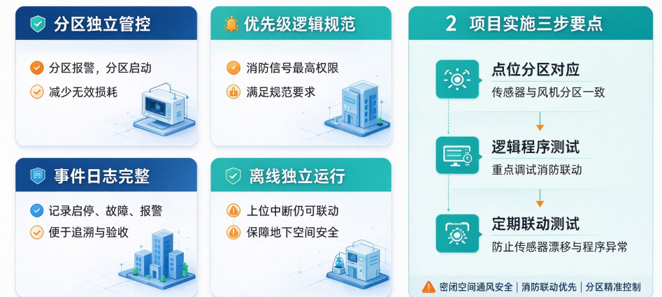 优秀的个人博客,低调大师