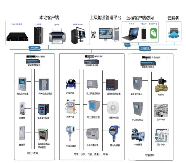优秀的个人博客,低调大师