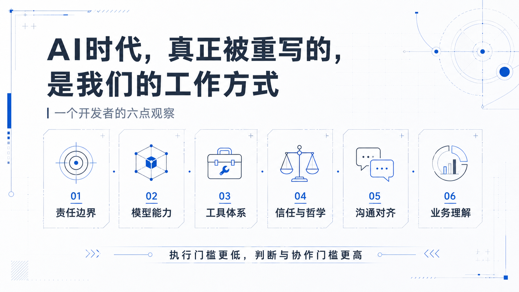 人工智能时代，真正被重写的，是我们的工作方式