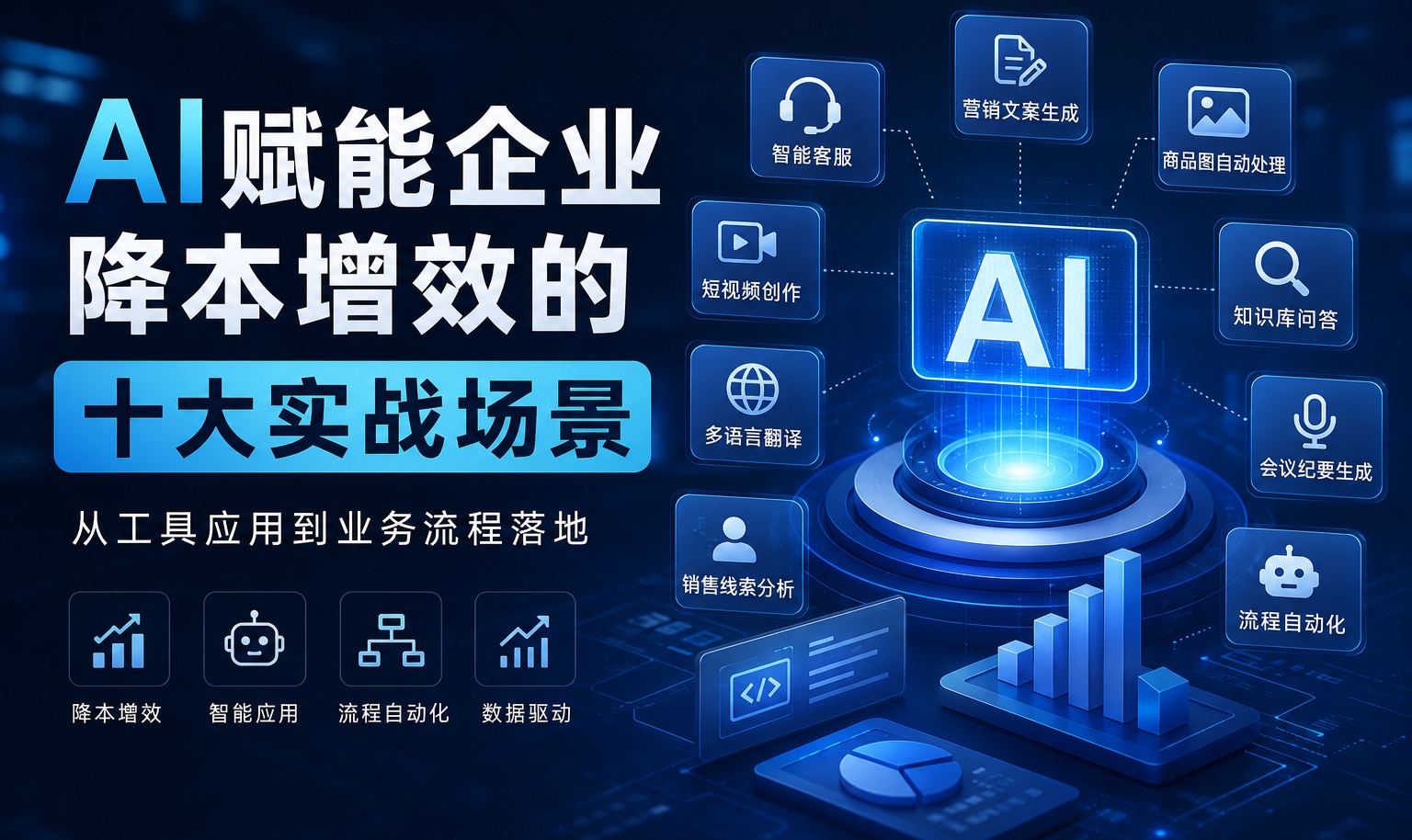 AI赋能企业降本增效的十大实战场景：从工具应用到业务流程落地